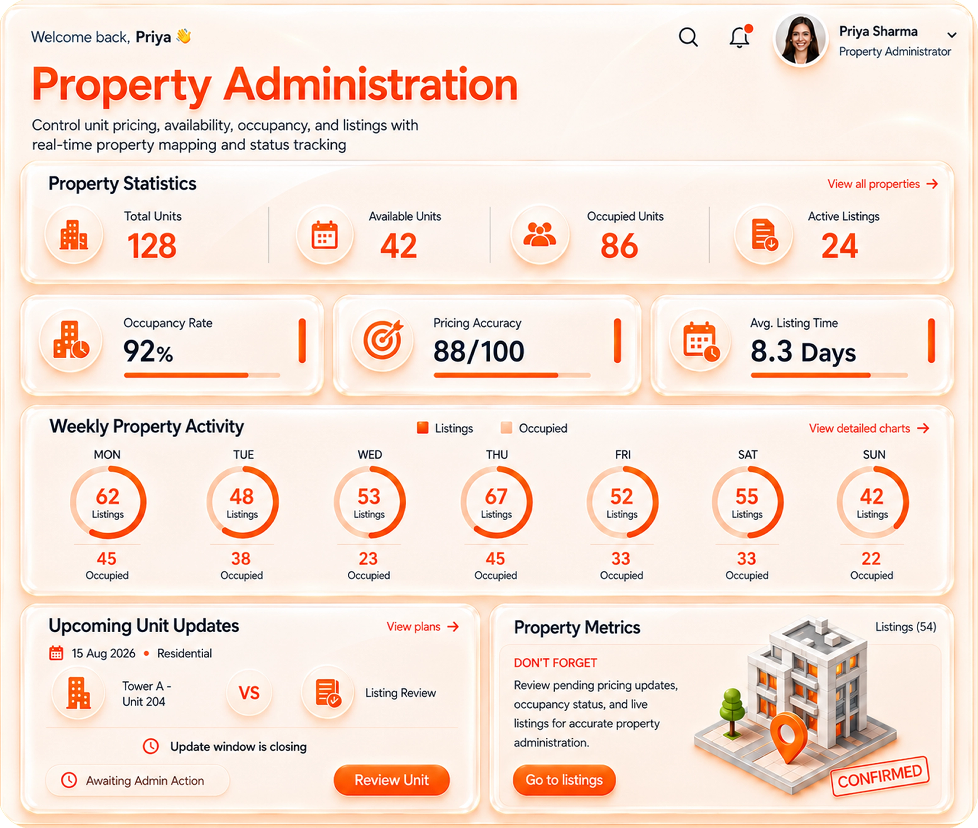 Insights & Dashboard